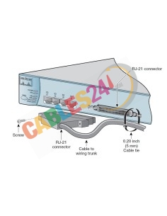 Cable Telco a panel 19" 1U configuración VG320 1m 2