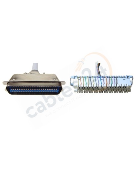 Telco RJ21 Cable to Krone Strip for Grandstream GXW4216, GXW4232, GXW4224, GXW4248