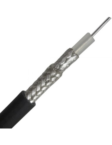 Cable coaxial RG-223