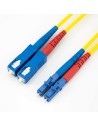 Fiber Optic Cable Patchcord