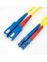 Latiguillo Patchcord Fibra Optica