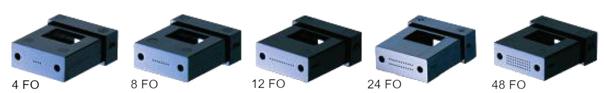 conectores mpo por numero de fibras